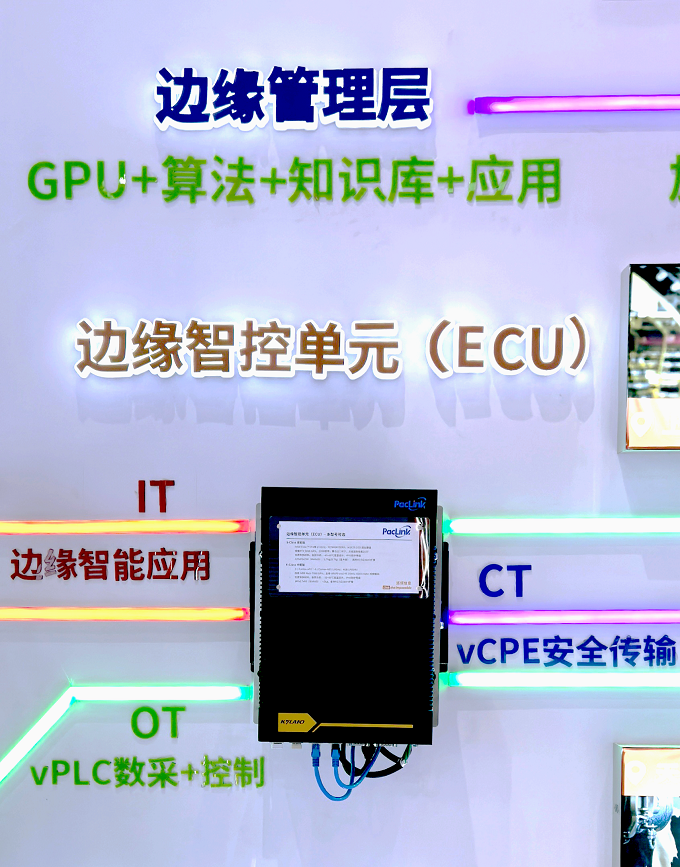 1758769286917248.png 3. 边缘智控单元(ECU).png