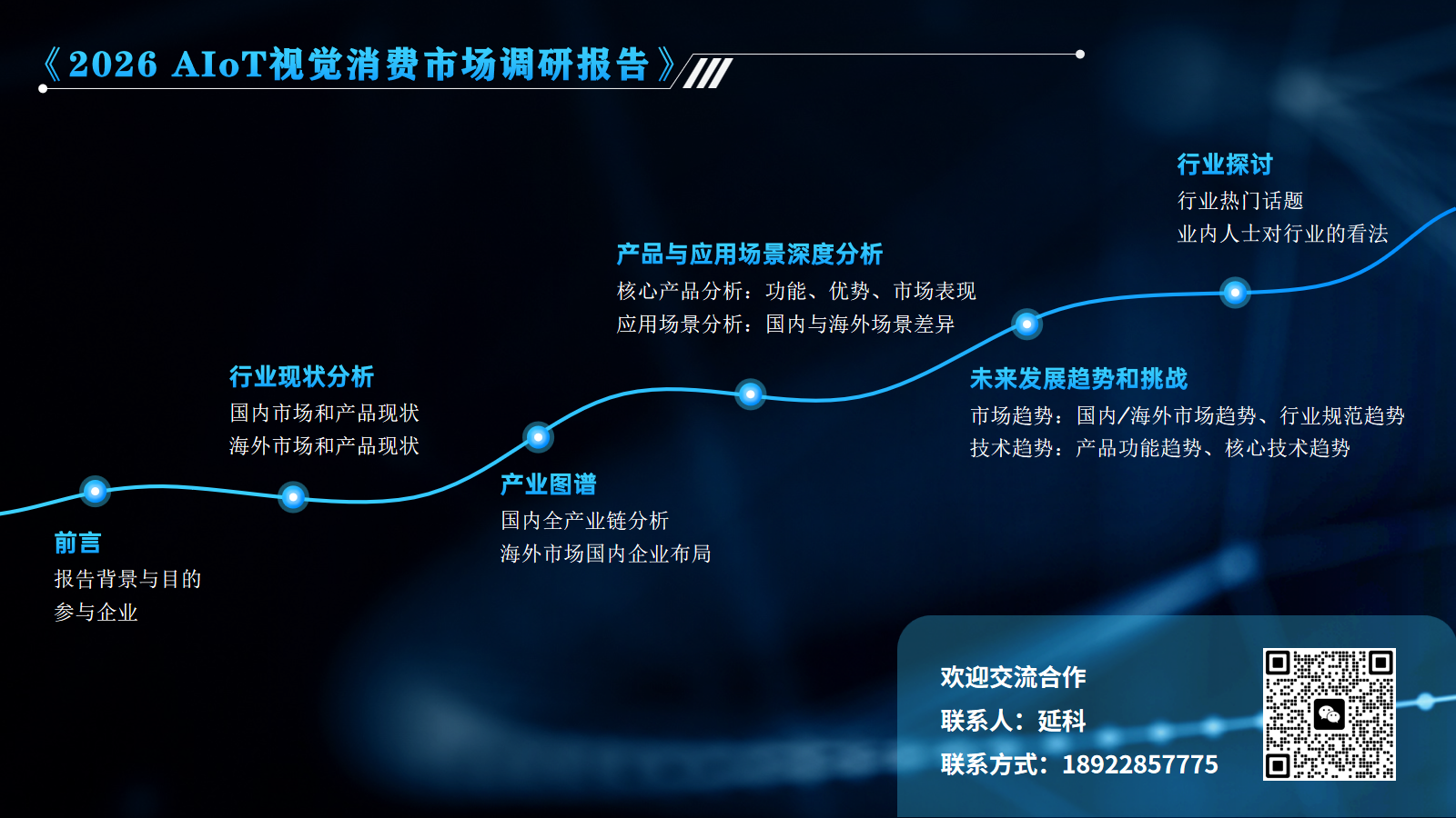 2026 AIoT视觉报告框(kuāng)架(jià).png