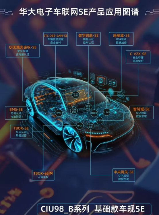 分析文章_AI时代的智能网联设备要更加重视信息安全(1)1001.png