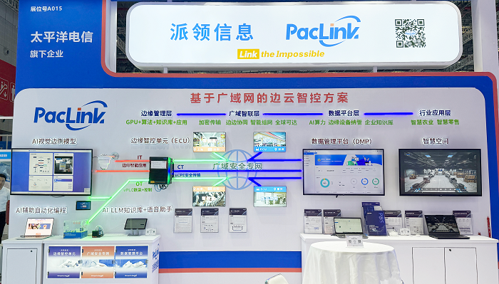 1758769303314904.png 5. 派领“基于广域网的边云智控方案”.png